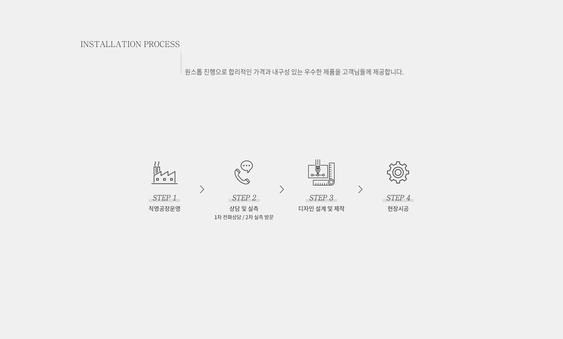 이노핸즈 시공프로세스