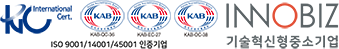 ISO